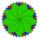 Ravi's Import Warehouse